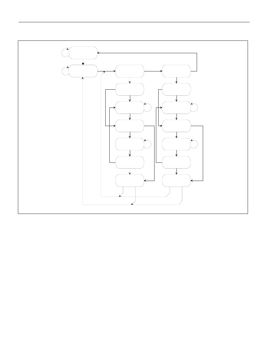 Figure 14-2. tap controller state diagram | Rainbow Electronics DS26519 User Manual | Page 305 / 310