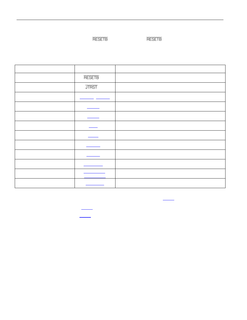 3 resets and power-down modes, Esets and, Ower | Odes, Table 9-2. reset functions | Rainbow Electronics DS26519 User Manual | Page 38 / 310