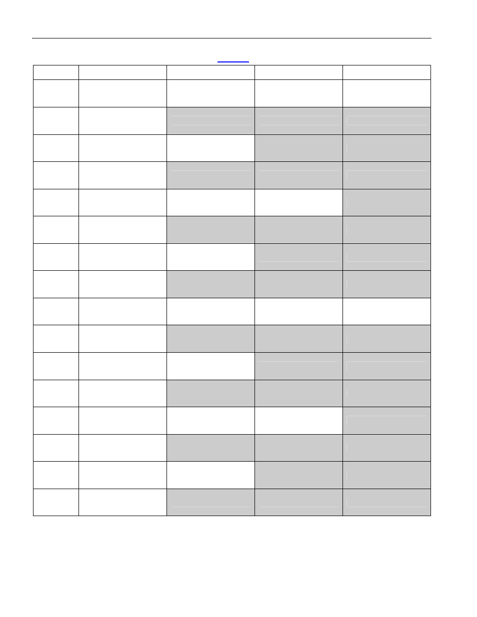 Table | Rainbow Electronics DS26519 User Manual | Page 50 / 310