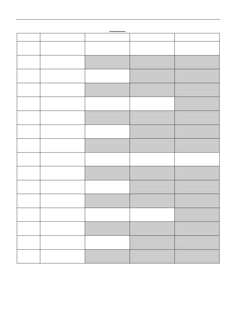 Table 9-7 | Rainbow Electronics DS26519 User Manual | Page 51 / 310