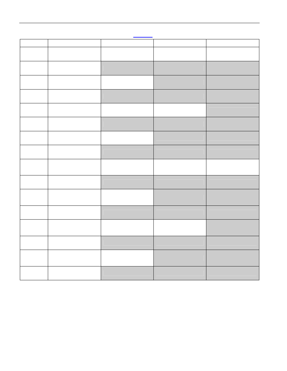 Table 9-10, Shows th | Rainbow Electronics DS26519 User Manual | Page 54 / 310