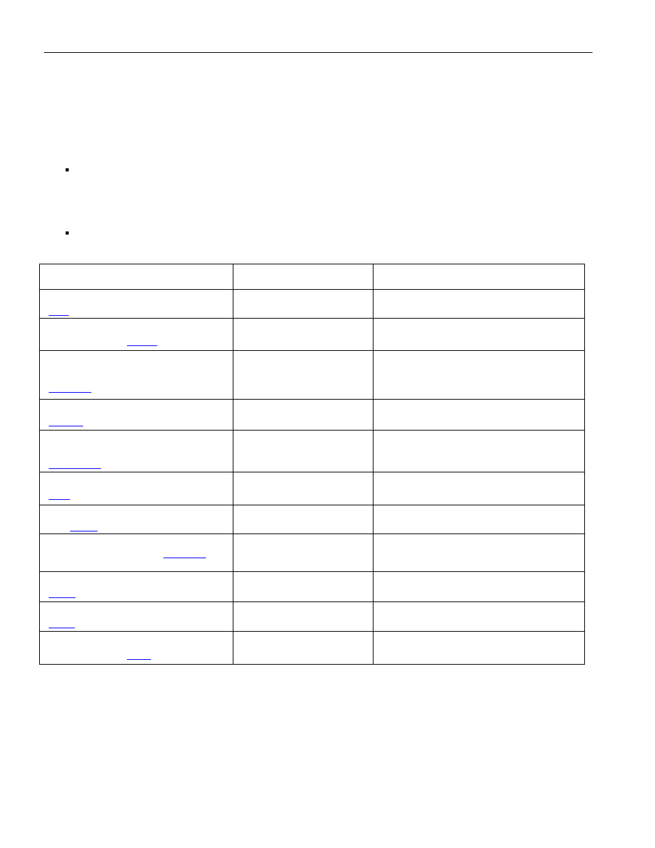4 signaling, Signaling, Table 9-17. registers related to signaling | Rainbow Electronics DS26519 User Manual | Page 64 / 310