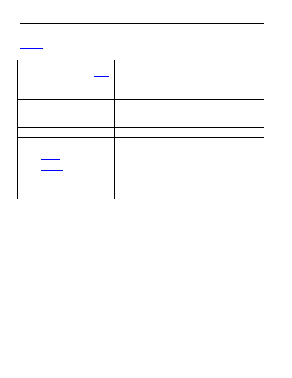 6 e1 data link, E1 data link, Table 9-23. registers related to e1 data link | Rainbow Electronics DS26519 User Manual | Page 71 / 310