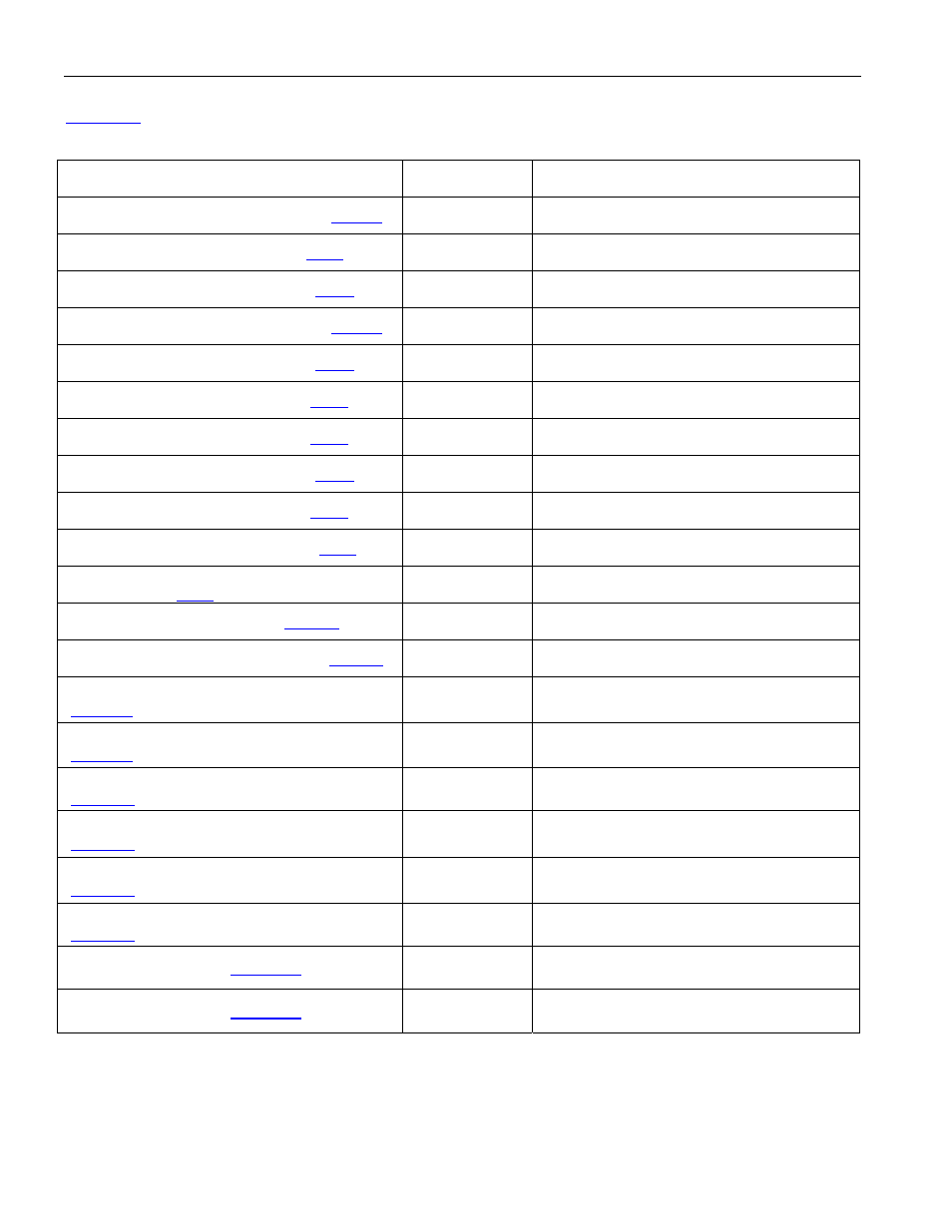 Rainbow Electronics DS26519 User Manual | Page 73 / 310