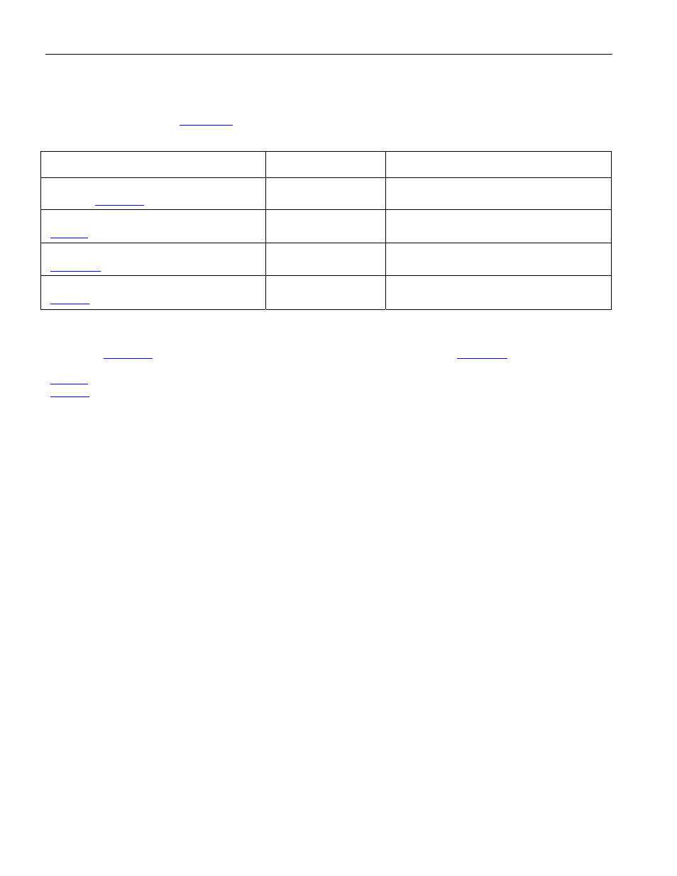 10 ds0 monitoring function, Ds0 monitoring function, Table 9-32. registers related to ds0 monitoring | Rainbow Electronics DS26519 User Manual | Page 79 / 310