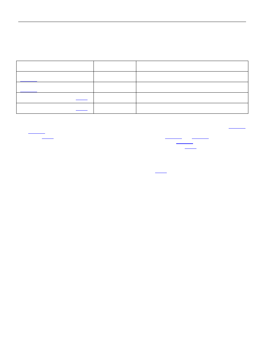 15 t1 programmable in-band loop code generator, T1 programmable in-band loop code generator | Rainbow Electronics DS26519 User Manual | Page 81 / 310