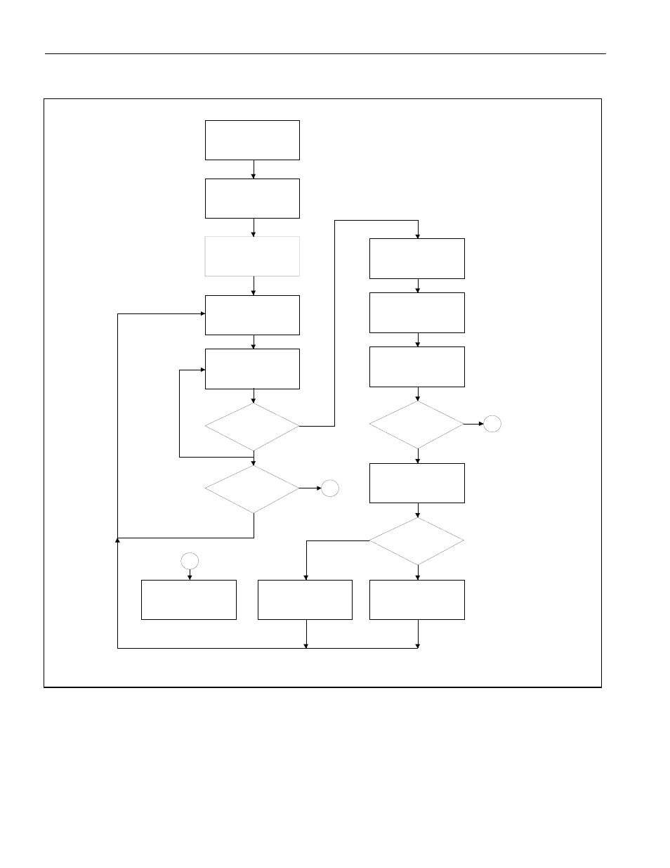 Figure 9-19. hdlc message transmit example | Rainbow Electronics DS26519 User Manual | Page 88 / 310