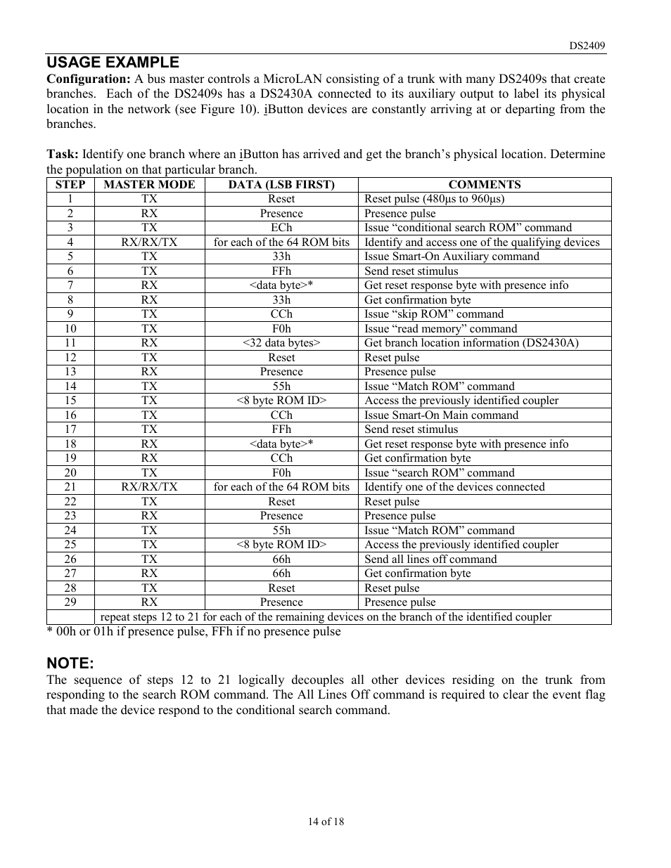 Usage example | Rainbow Electronics DS2409 User Manual | Page 14 / 18