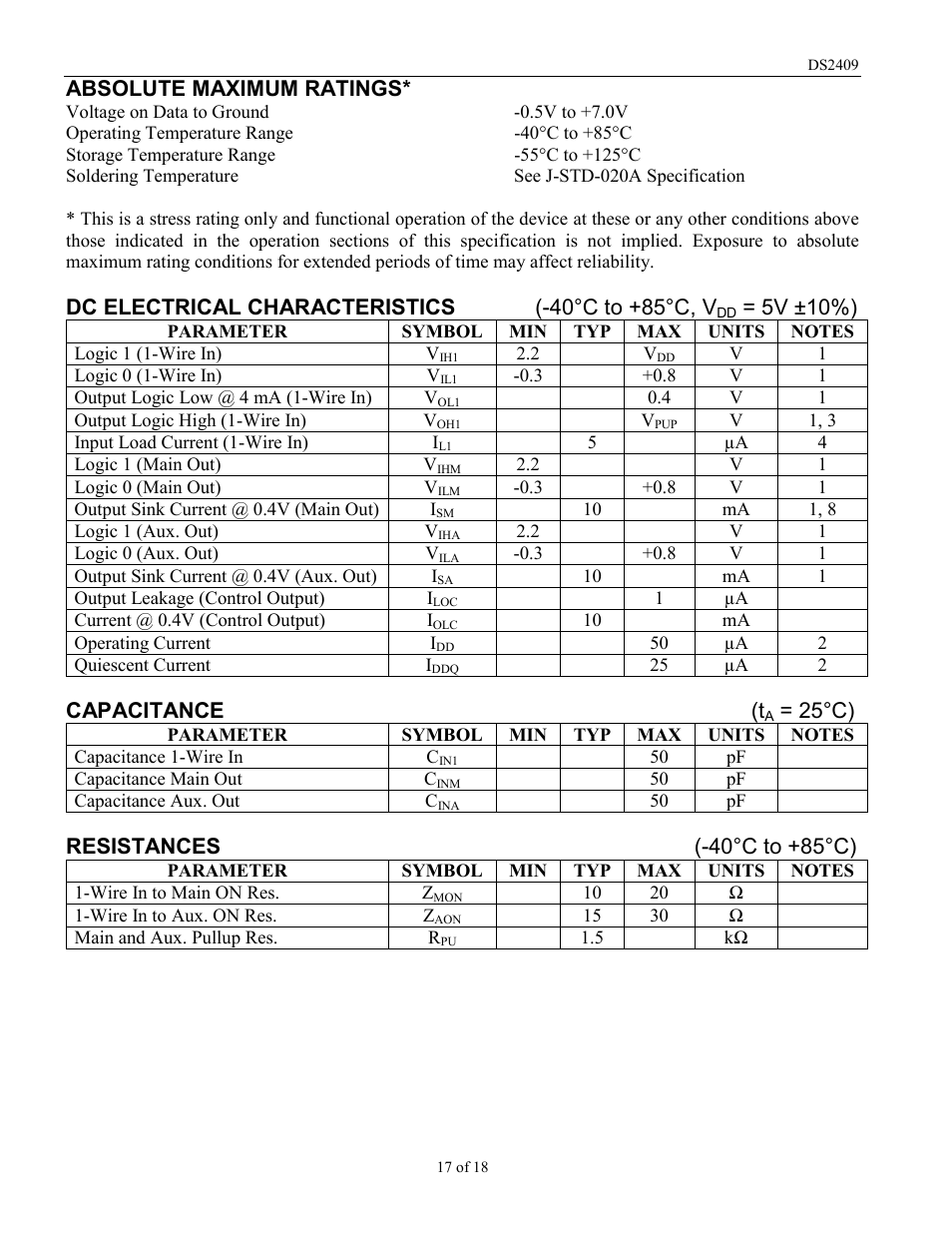 Absolute maximum ratings, Dc electrical characteristics (-40°c to +85°c, v, 5v ±10%) | Capacitance (t, 25°c), Resistances (-40°c to +85°c) | Rainbow Electronics DS2409 User Manual | Page 17 / 18