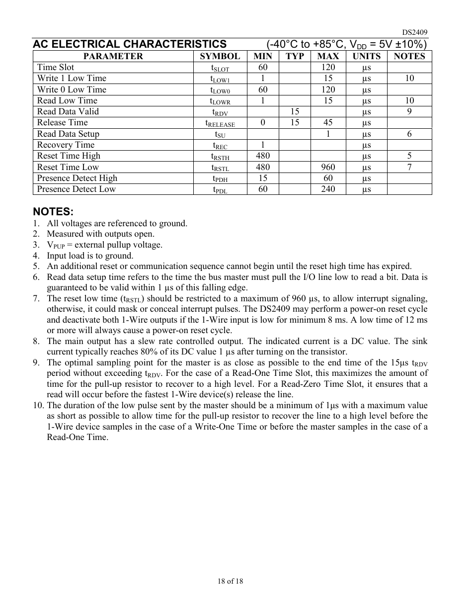 Ac electrical characteristics (-40°c to +85°c, v, 5v ±10%) | Rainbow Electronics DS2409 User Manual | Page 18 / 18