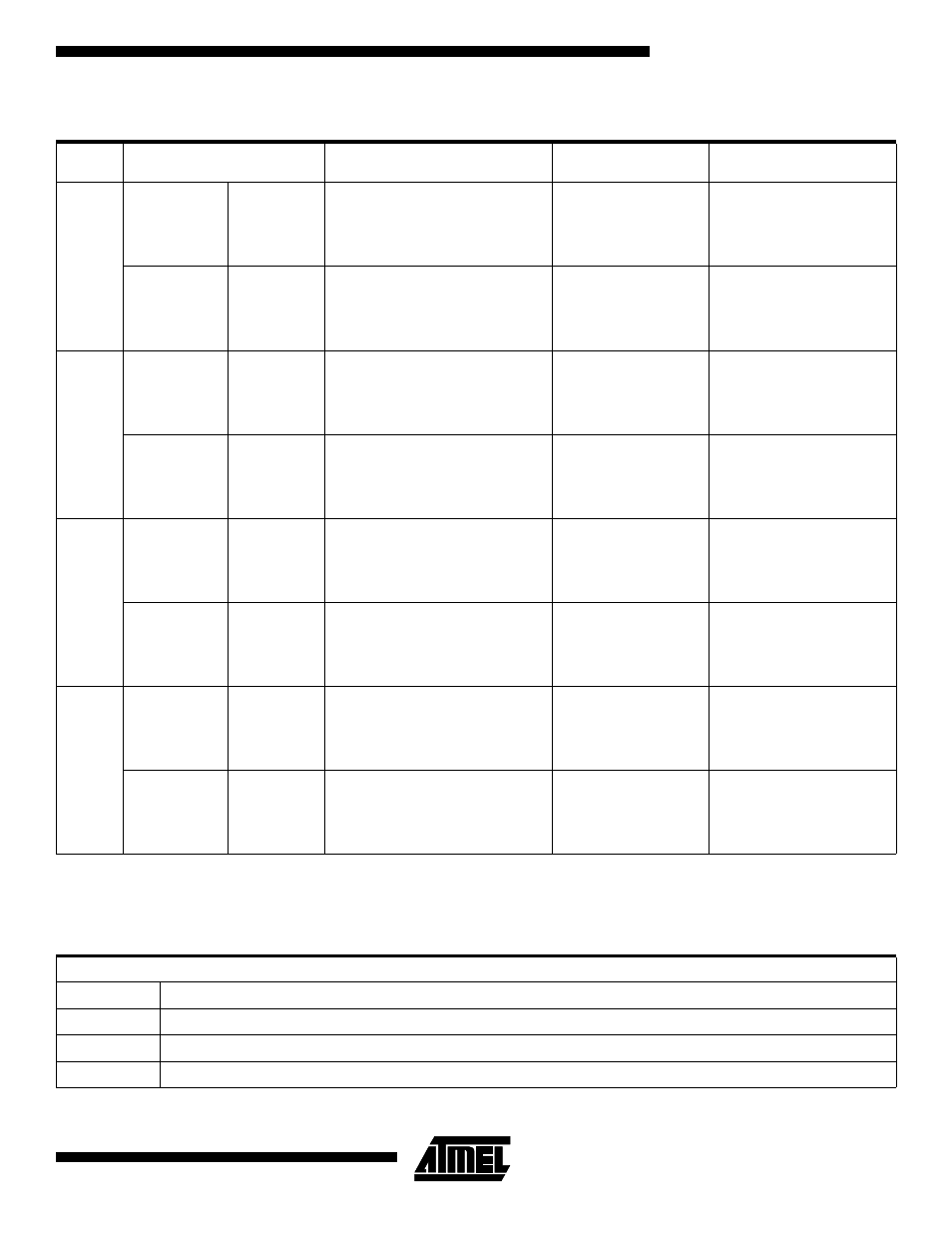 At49f001nt ordering information | Rainbow Electronics AT49F001NT User Manual | Page 15 / 17