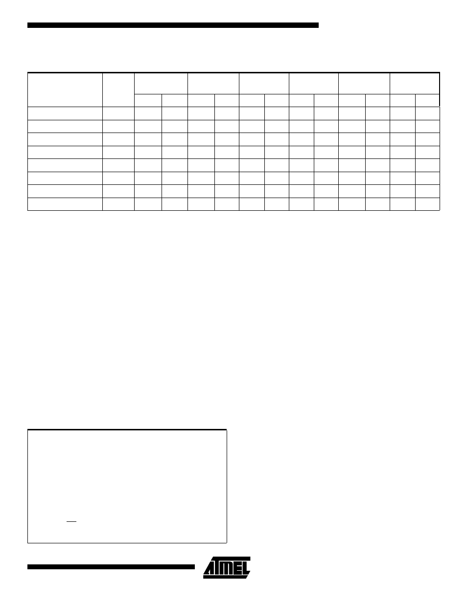 Command definition (in hex)(1), Absolute maximum ratings | Rainbow Electronics AT49F001NT User Manual | Page 5 / 17