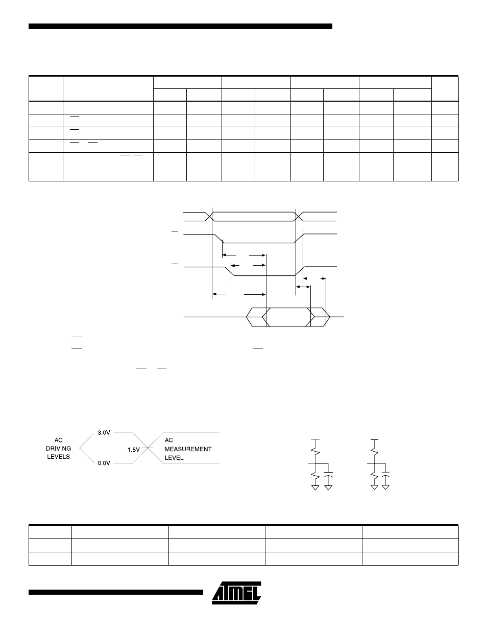 Ac read characteristics, Ac read waveforms (1)(2)(3)(4), Input test waveform and measurement level | Output load test, Pin capacitance, Ac read waveforms | Rainbow Electronics AT49F001NT User Manual | Page 7 / 17