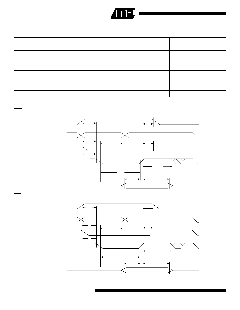 Ac byte load characteristics, Ac byte load waveforms, We controlled | Ce controlled, We controlled ce controlled | Rainbow Electronics AT49F001NT User Manual | Page 8 / 17