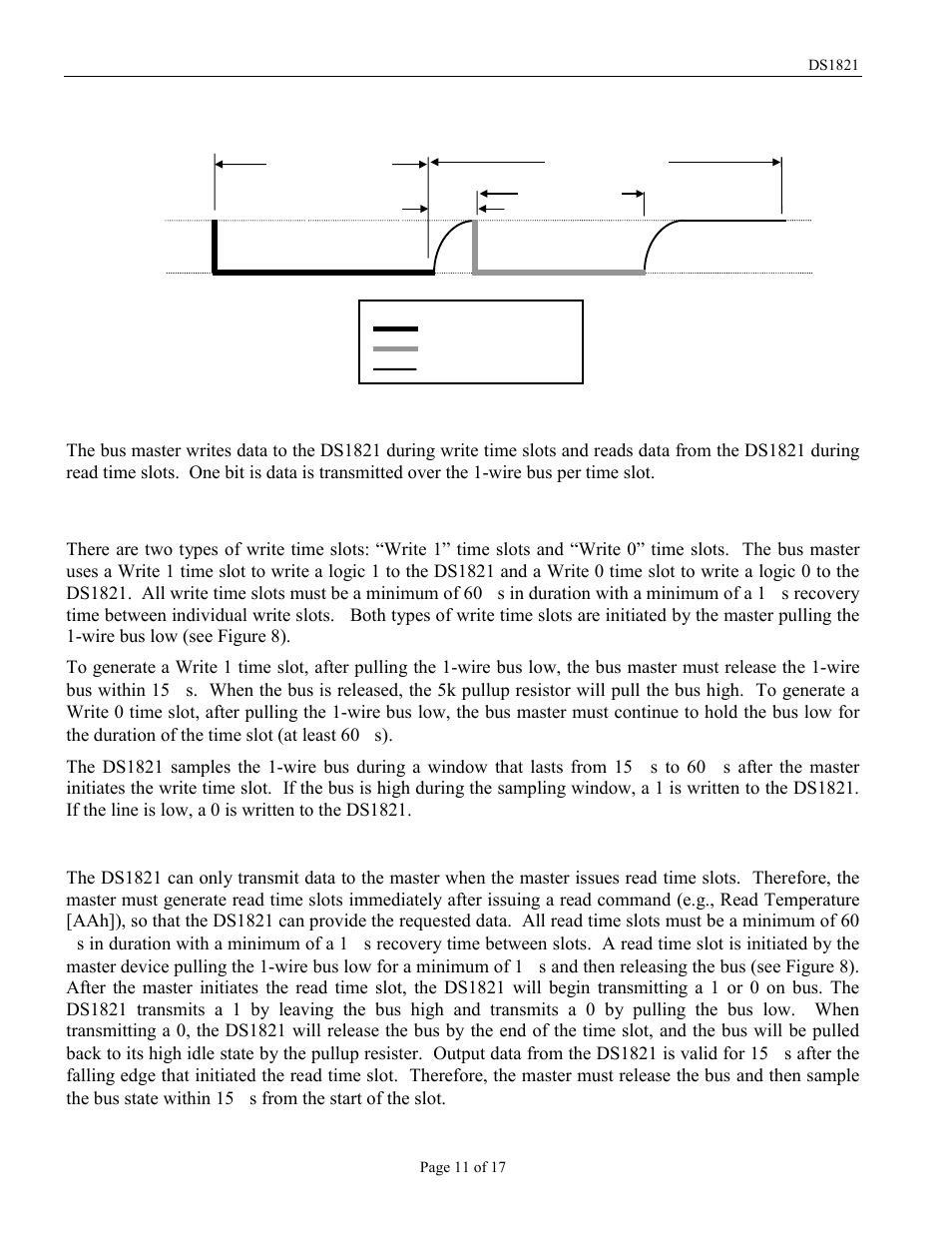 Write time slots, Read time slots | Rainbow Electronics DS1821 User Manual | Page 11 / 17