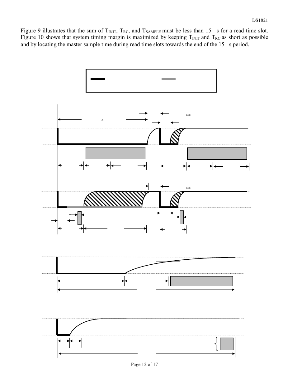 Figure 9 illustrates that the sum of t, And t | Rainbow Electronics DS1821 User Manual | Page 12 / 17