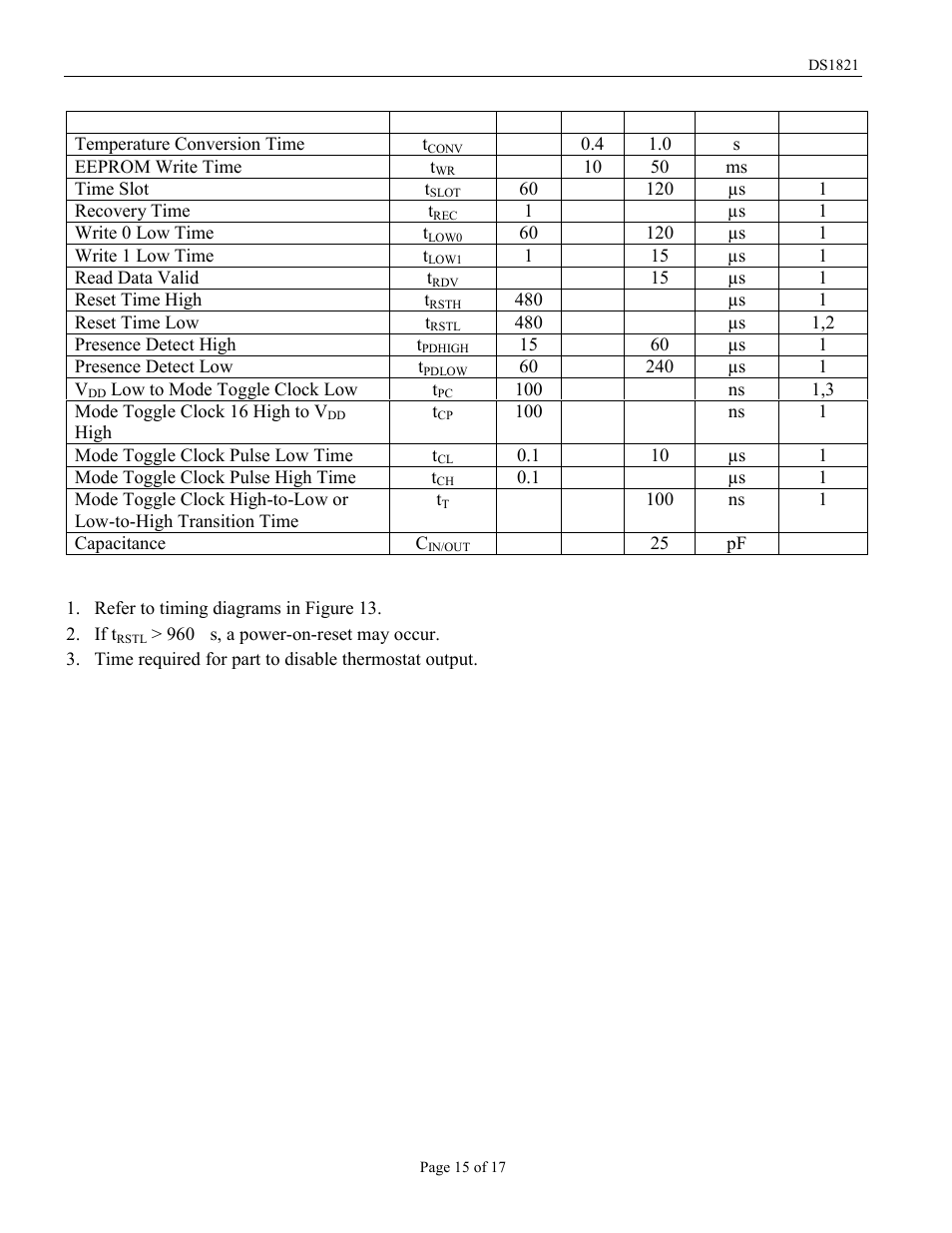 6v to 5.5v) | Rainbow Electronics DS1821 User Manual | Page 15 / 17