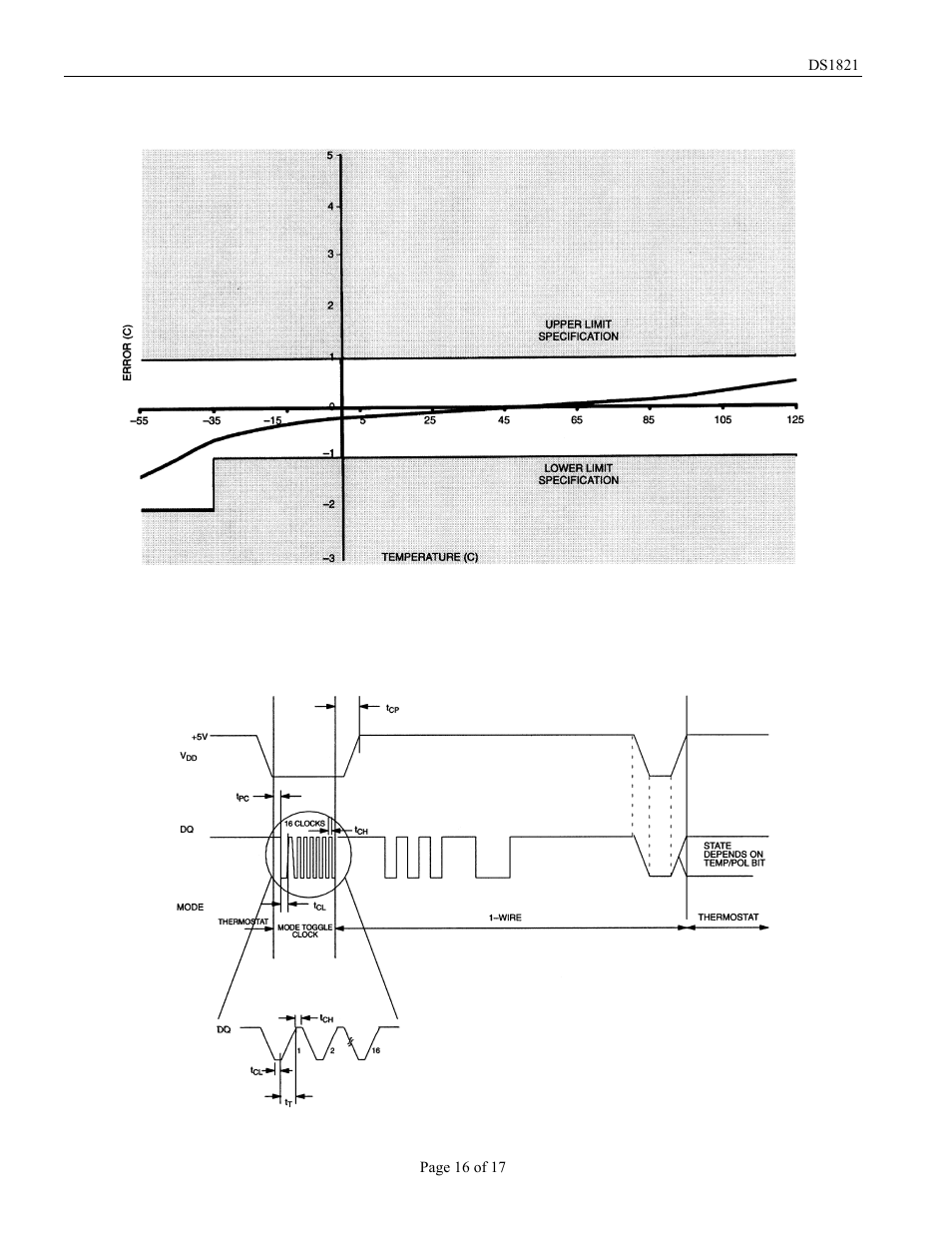 Rainbow Electronics DS1821 User Manual | Page 16 / 17
