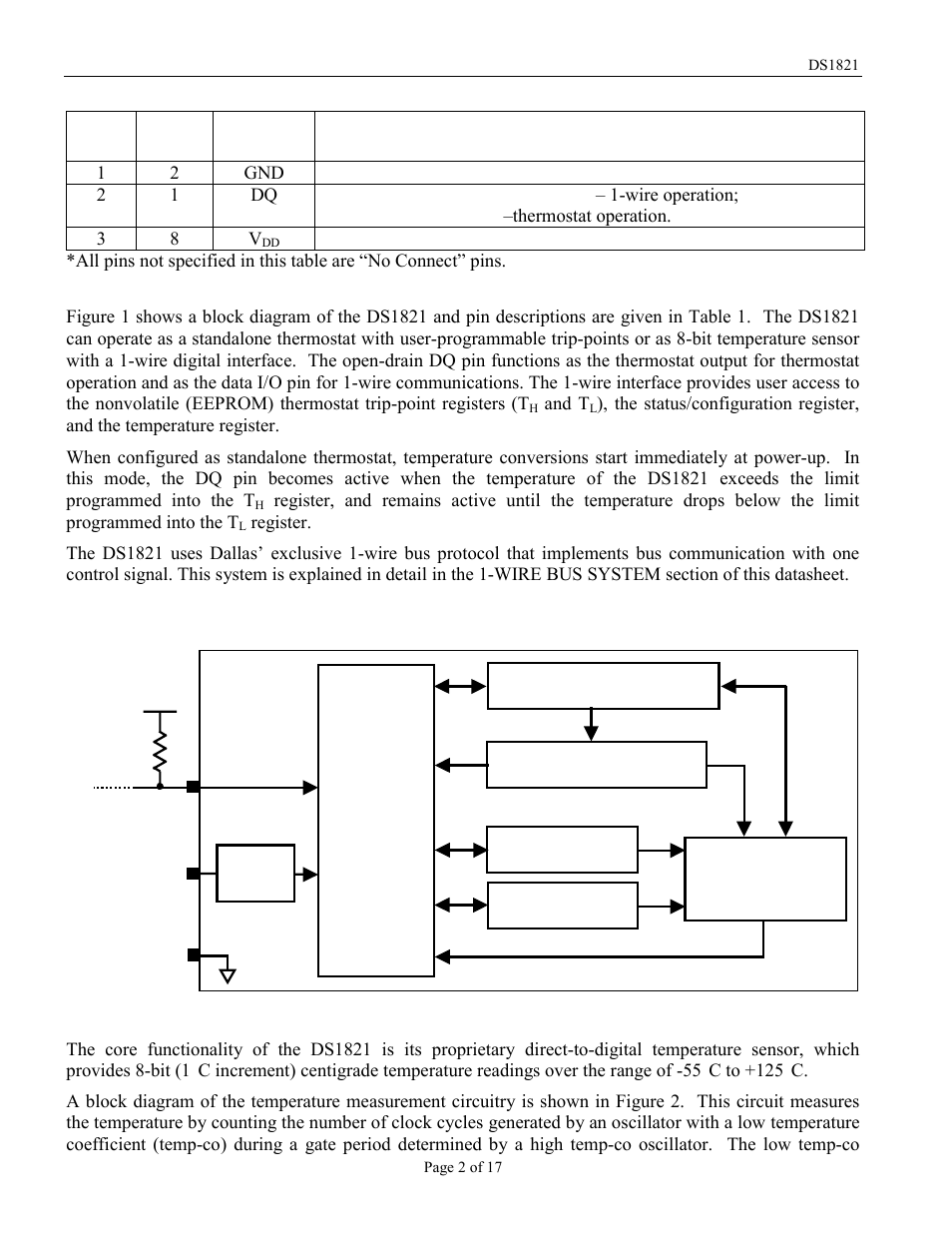 Ds1821, Detailed pin descriptions table 1, Overview | Rainbow Electronics DS1821 User Manual | Page 2 / 17