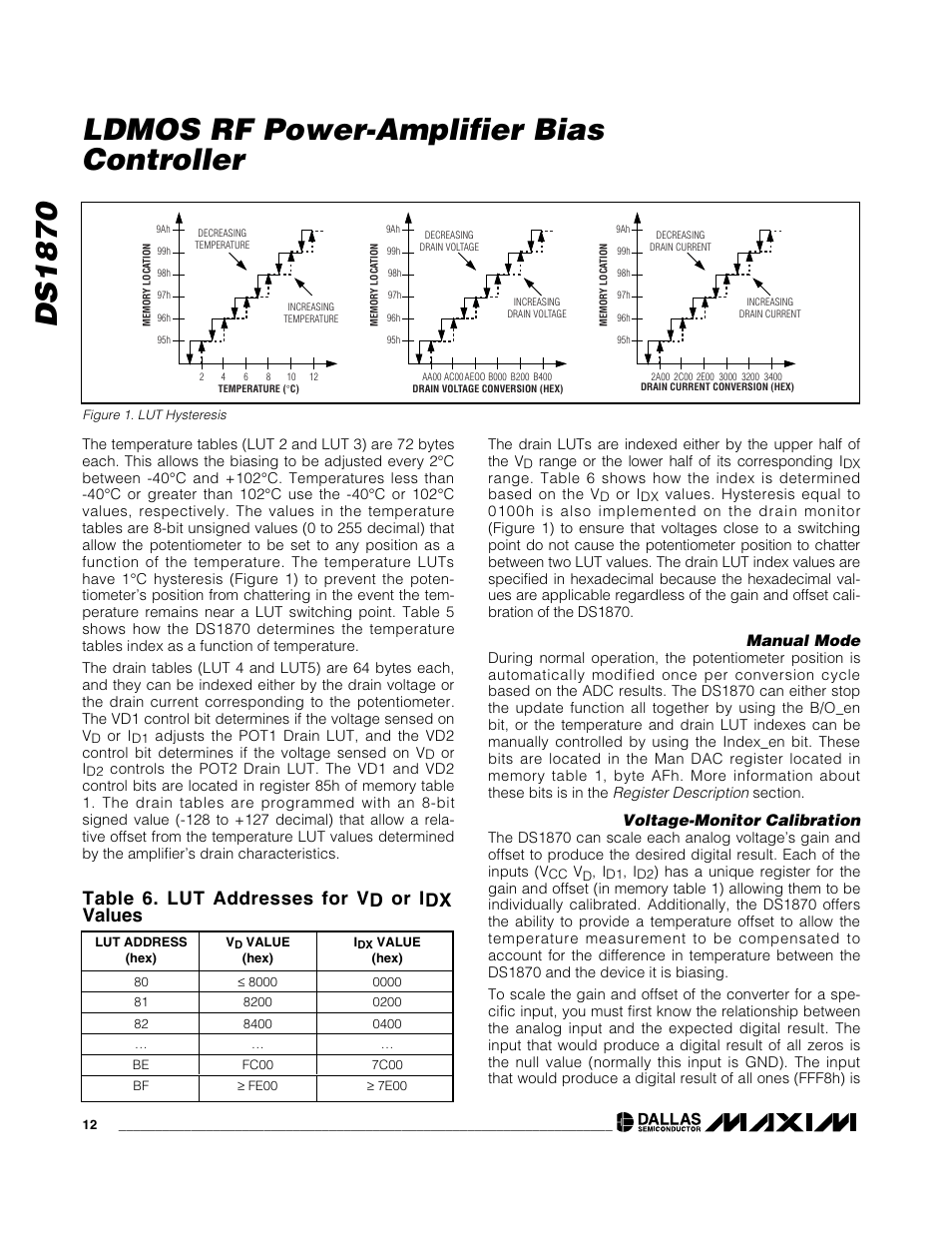 Ds1870 ldmos rf power-amplifier bias controller, Table 6. lut addresses for vd or idx values | Rainbow Electronics DS1870 User Manual | Page 12 / 28