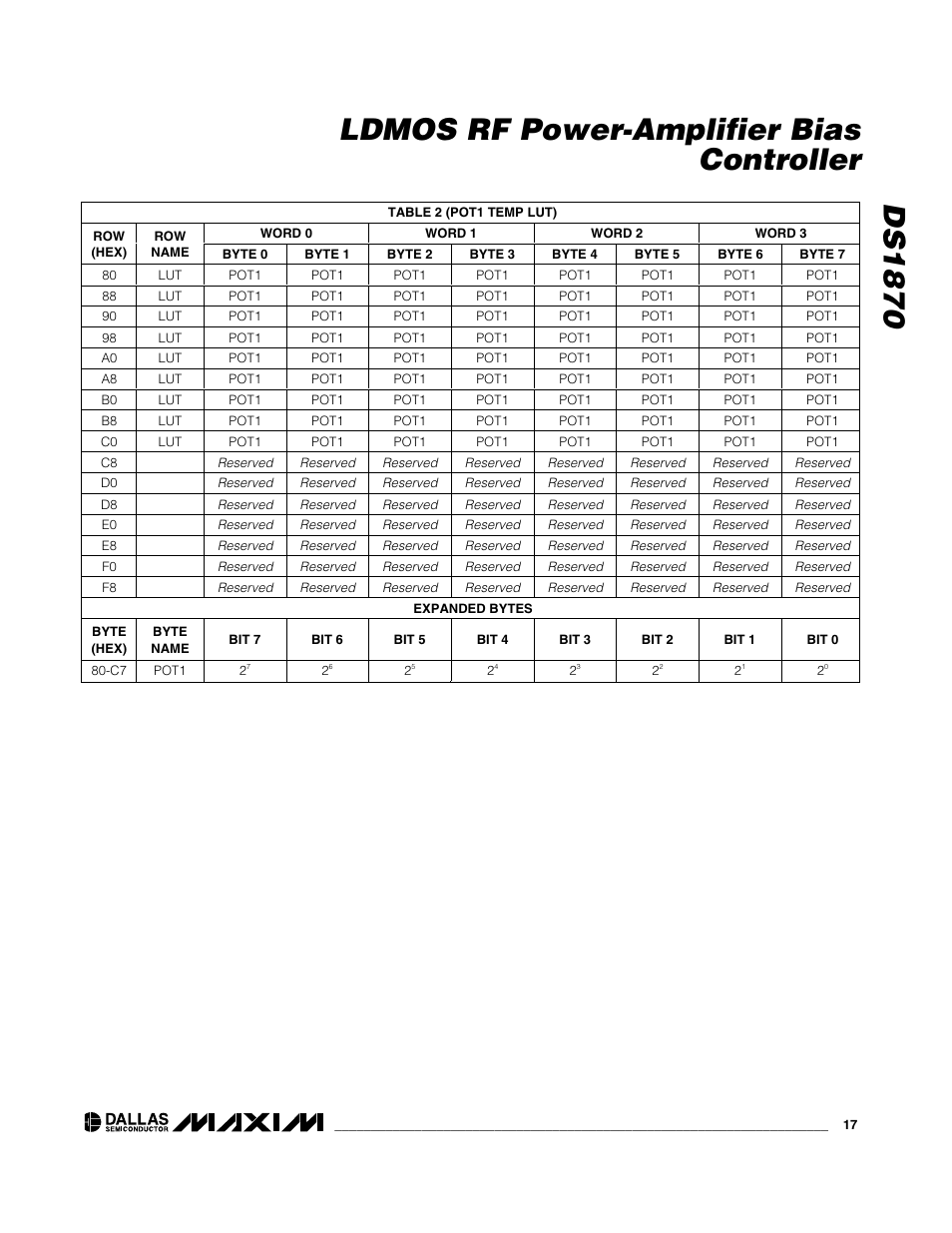 Ds1870 ldmos rf power-amplifier bias controller | Rainbow Electronics DS1870 User Manual | Page 17 / 28