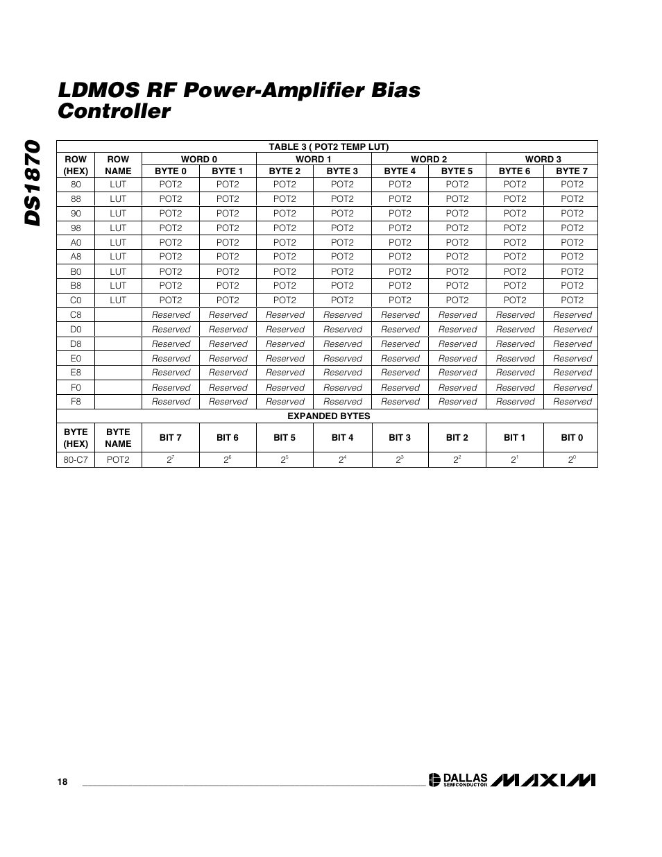 Ds1870 ldmos rf power-amplifier bias controller | Rainbow Electronics DS1870 User Manual | Page 18 / 28