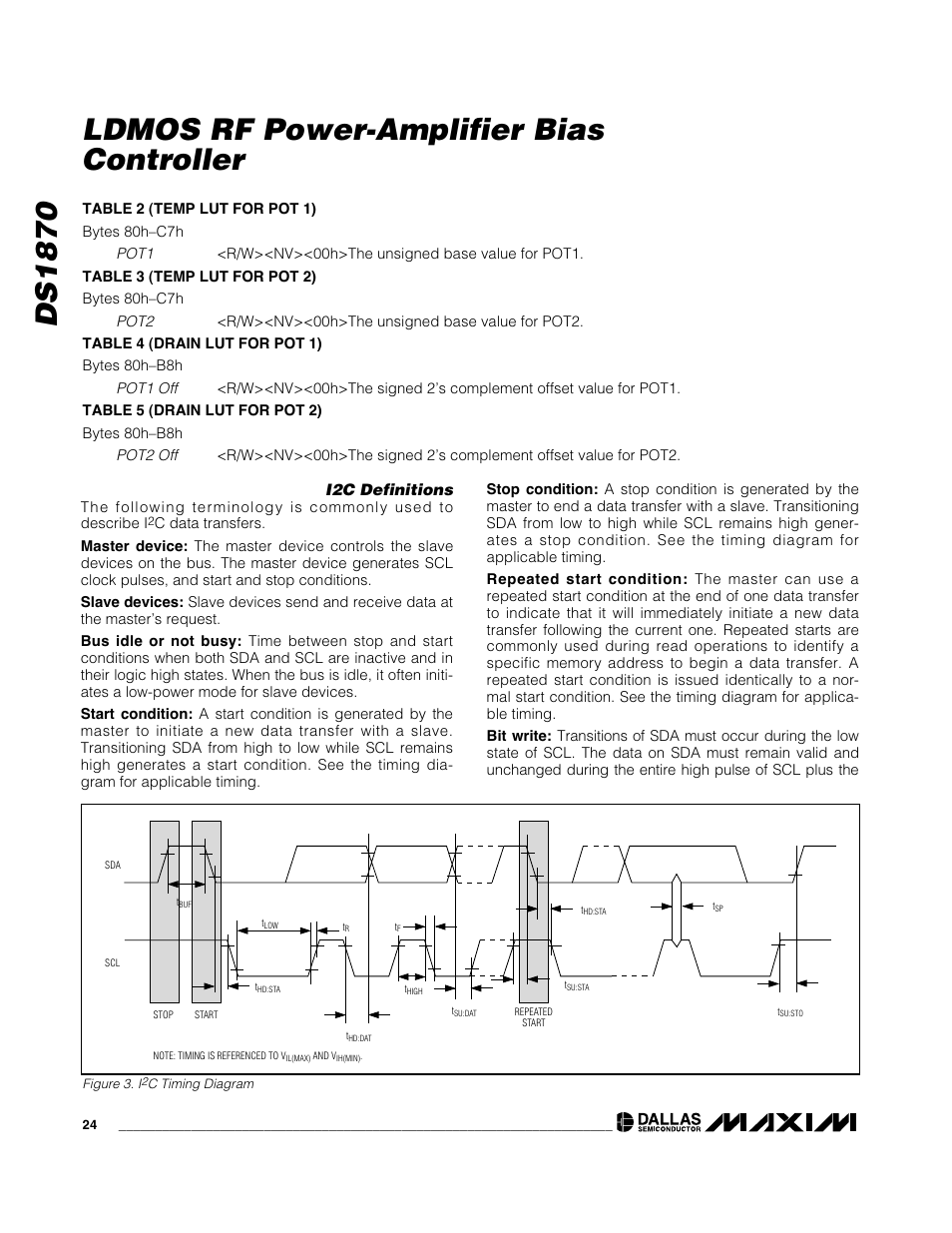 Ds1870 ldmos rf power-amplifier bias controller | Rainbow Electronics DS1870 User Manual | Page 24 / 28