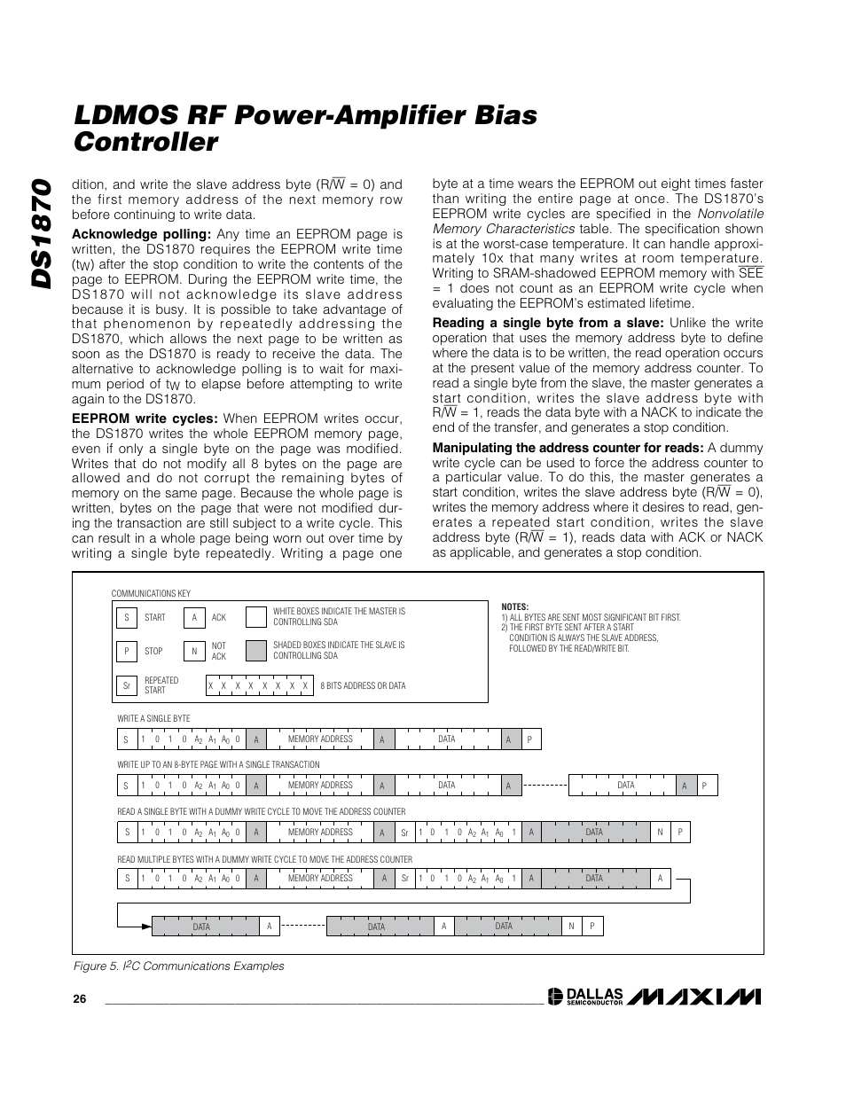 Ds1870 ldmos rf power-amplifier bias controller | Rainbow Electronics DS1870 User Manual | Page 26 / 28