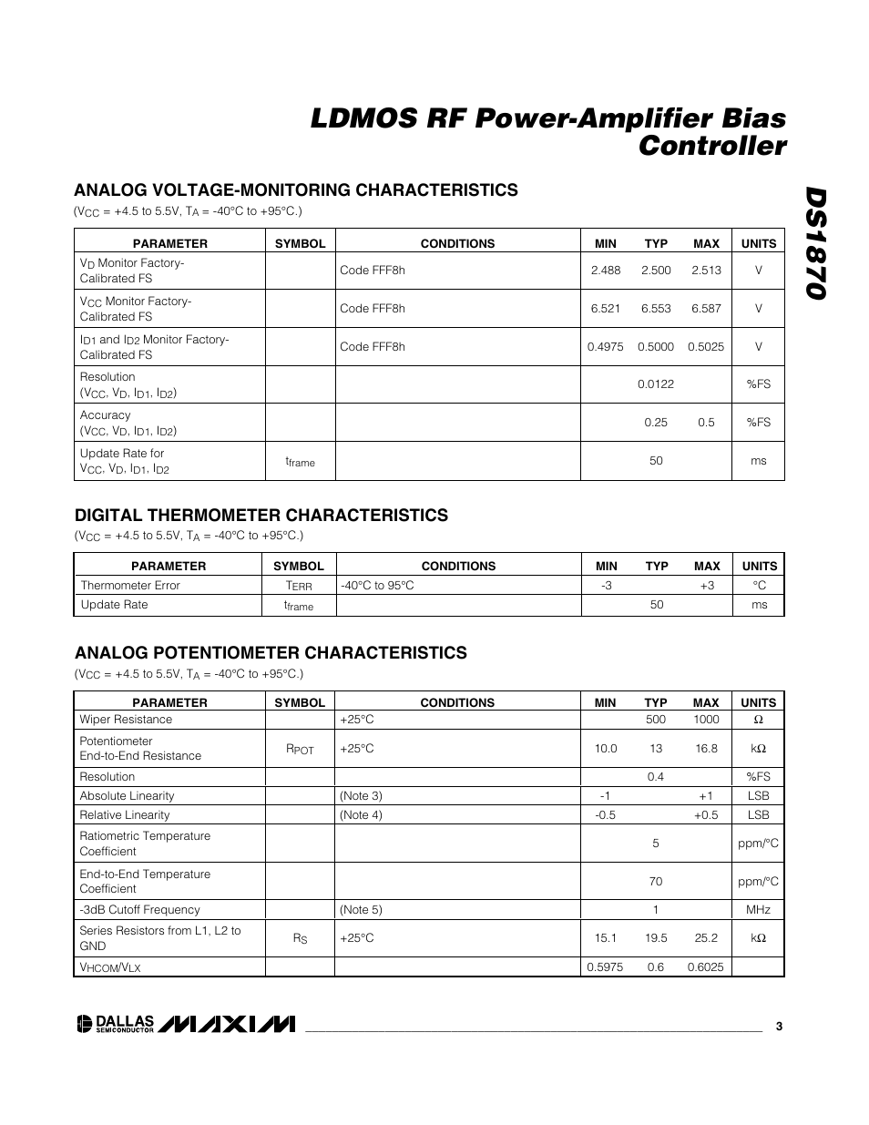 Ds1870 ldmos rf power-amplifier bias controller, Analog voltage-monitoring characteristics, Digital thermometer characteristics | Analog potentiometer characteristics | Rainbow Electronics DS1870 User Manual | Page 3 / 28