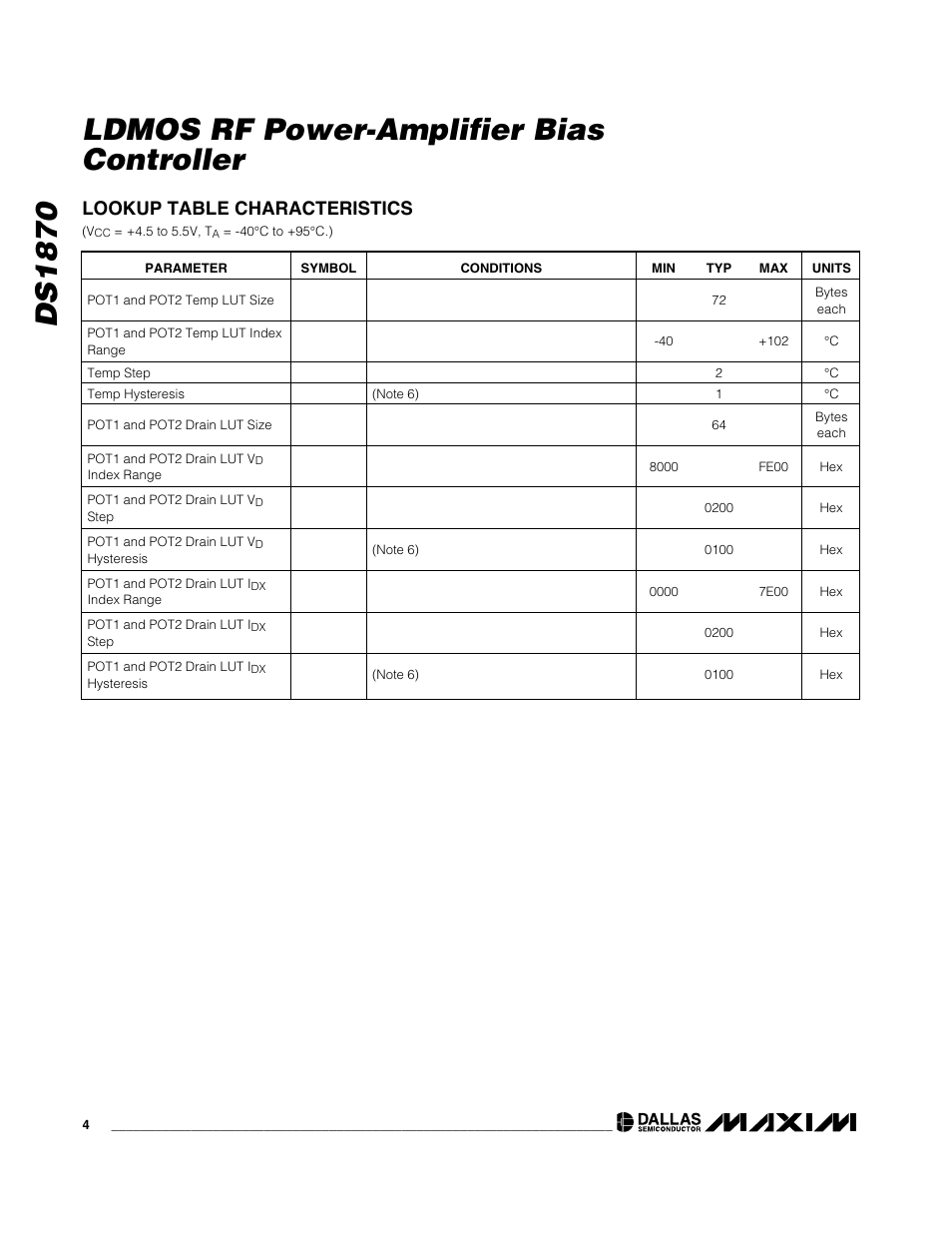 Ds1870 ldmos rf power-amplifier bias controller, Lookup table characteristics | Rainbow Electronics DS1870 User Manual | Page 4 / 28