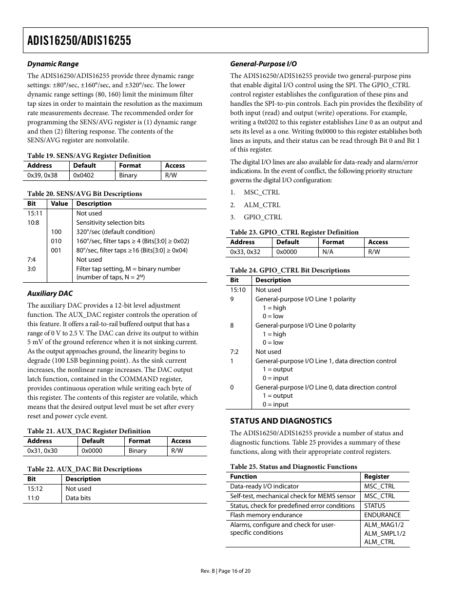 Dynamic range, Auxiliary dac, General-purpose i/o | Status and diagnostics, Table 21, Table 22, Table 24, Table 19, Table 20 | Rainbow Electronics DAB-IMU-C01 User Manual | Page 16 / 20