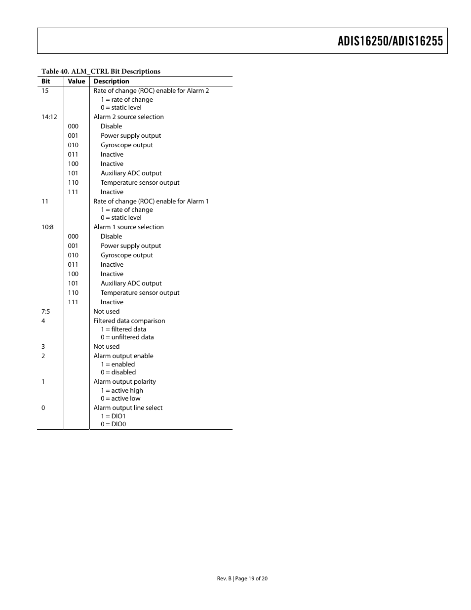 Table 40 | Rainbow Electronics DAB-IMU-C01 User Manual | Page 19 / 20