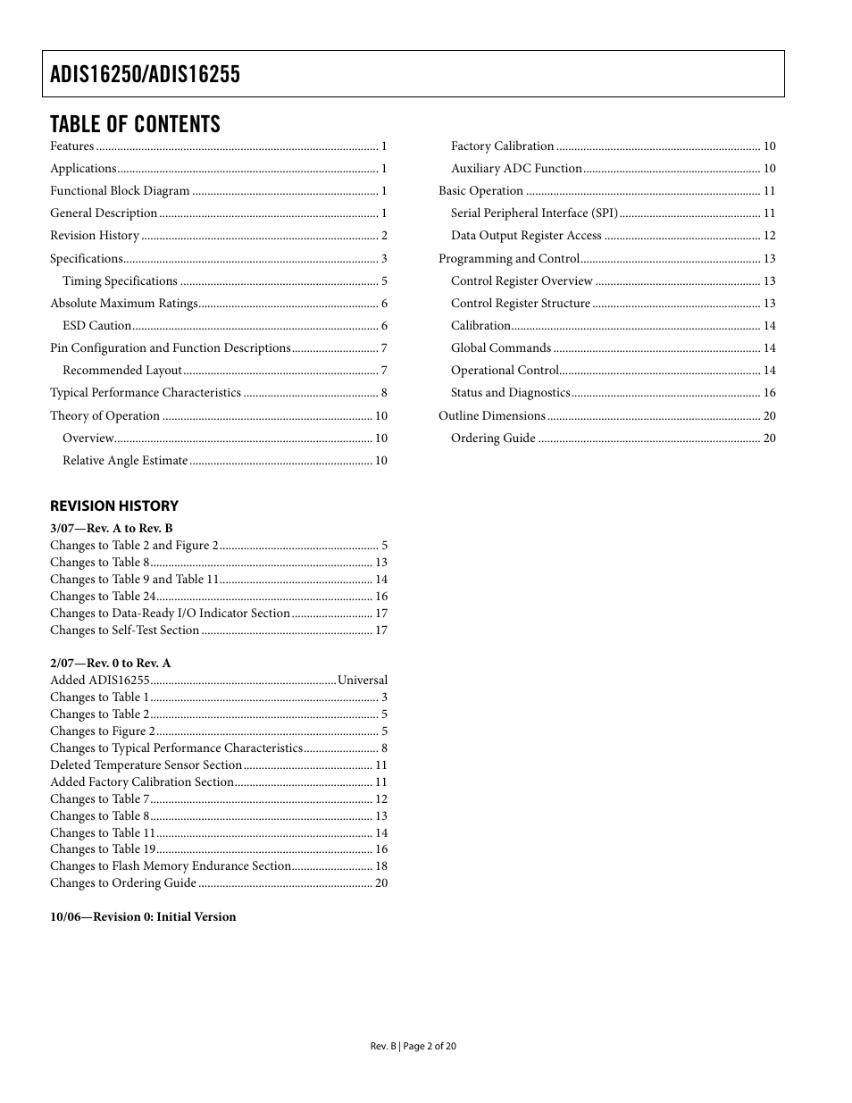 Rainbow Electronics DAB-IMU-C01 User Manual | Page 2 / 20