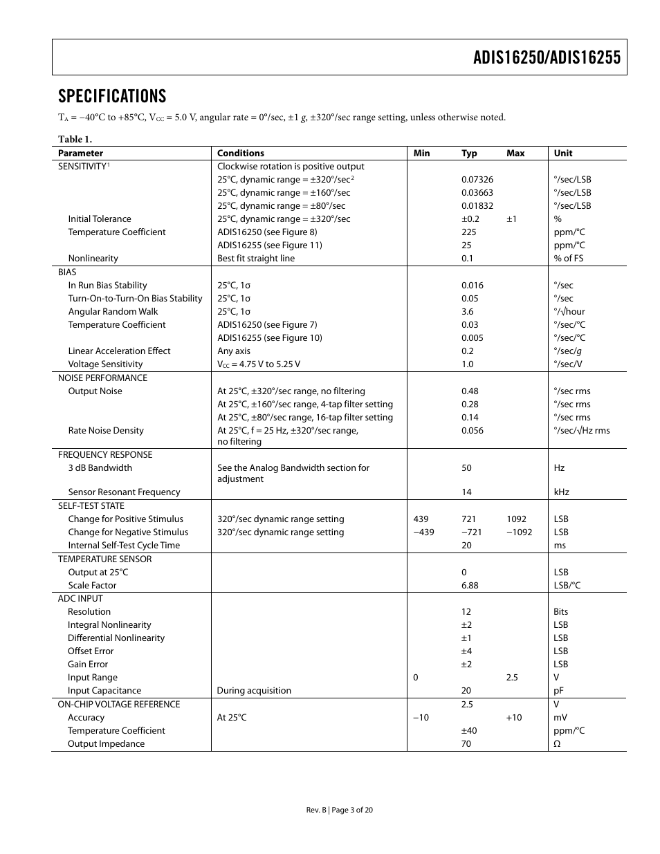 Specifications | Rainbow Electronics DAB-IMU-C01 User Manual | Page 3 / 20