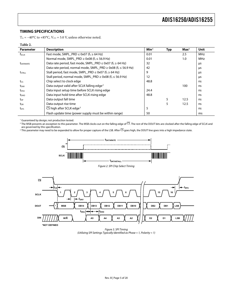 Timing specifications | Rainbow Electronics DAB-IMU-C01 User Manual | Page 5 / 20