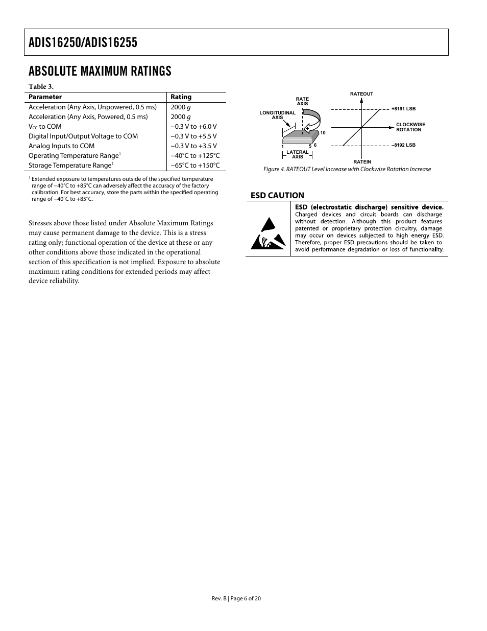 Absolute maximum ratings, Esd caution | Rainbow Electronics DAB-IMU-C01 User Manual | Page 6 / 20