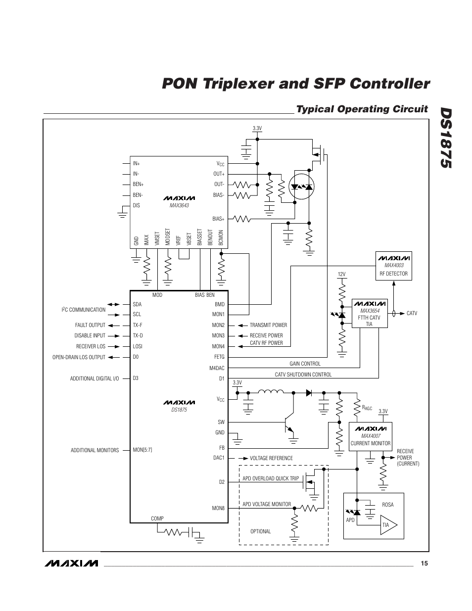 Typical operating circuit, Ds1875, Pon triplexer and sfp controller | Rainbow Electronics DS1875 User Manual | Page 15 / 92