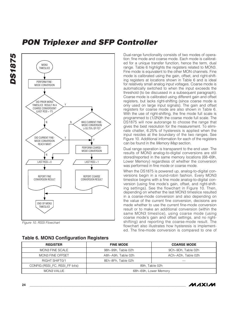 Figure 10. rssi flowchart, Table 6. mon3 configuration registers, Ds1875 | Pon triplexer and sfp controller | Rainbow Electronics DS1875 User Manual | Page 24 / 92