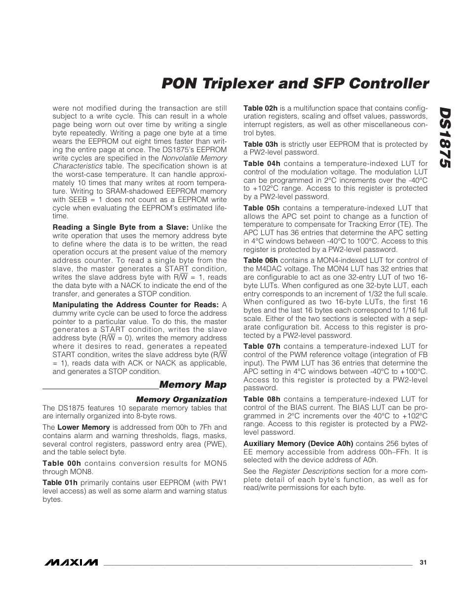 I2c protocol, Memory map, Memory organization | Ds1875, Pon triplexer and sfp controller | Rainbow Electronics DS1875 User Manual | Page 31 / 92