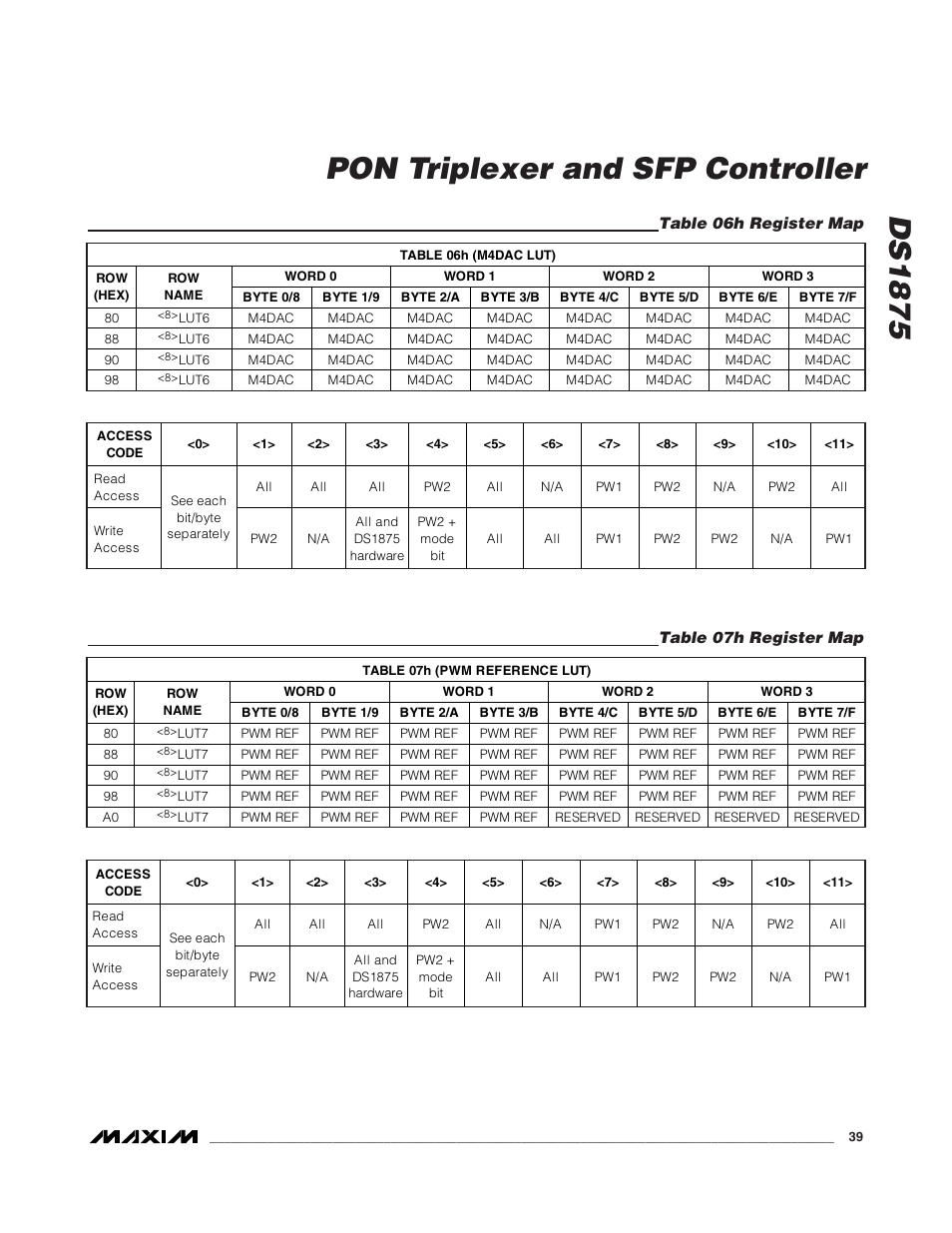 Table 06h register map, Table 07h register map, Ds1875 | Pon triplexer and sfp controller | Rainbow Electronics DS1875 User Manual | Page 39 / 92