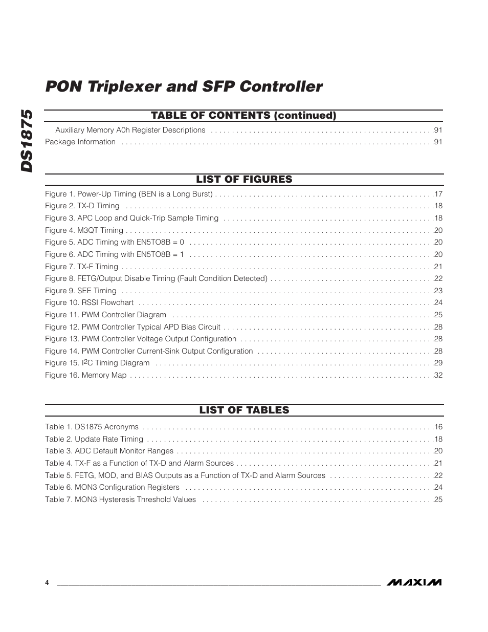 List of figures, List of tables, Ds1875 pon triplexer and sfp controller | Table of contents (continued), List of figures list of tables | Rainbow Electronics DS1875 User Manual | Page 4 / 92