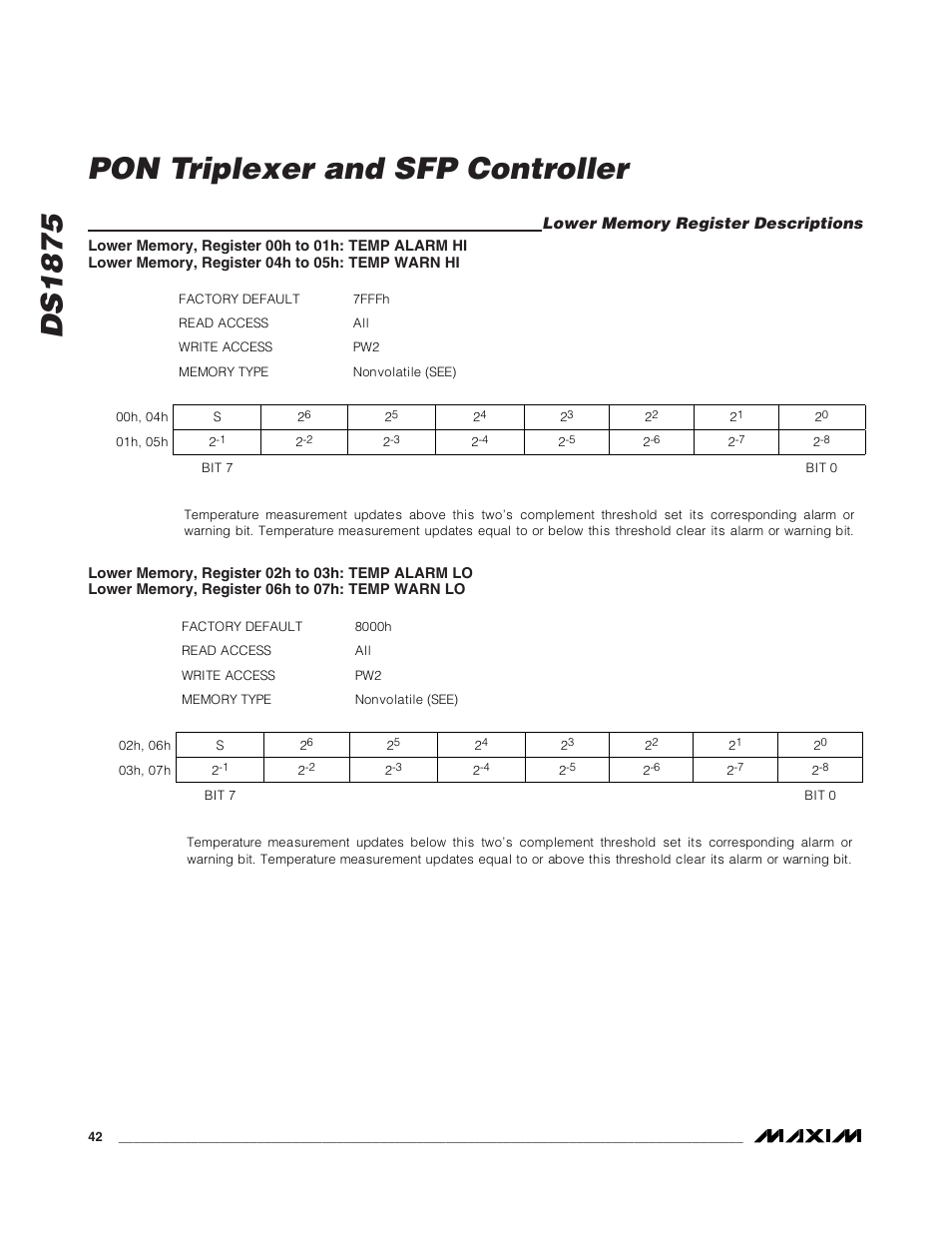 Lower memory register descri, Lower memory register descriptions, Ds1875 pon triplexer and sfp controller | Rainbow Electronics DS1875 User Manual | Page 42 / 92