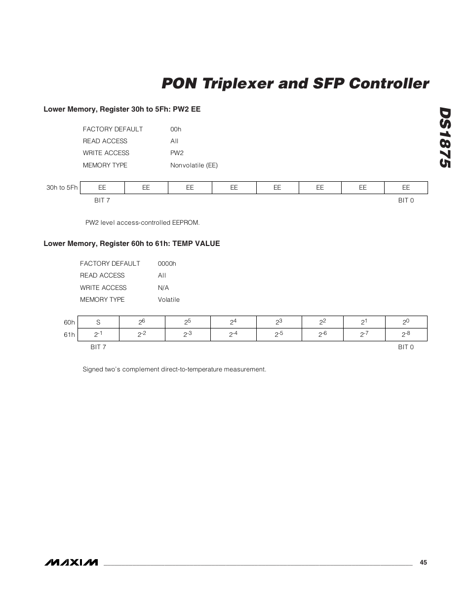 Ds1875, Pon triplexer and sfp controller | Rainbow Electronics DS1875 User Manual | Page 45 / 92
