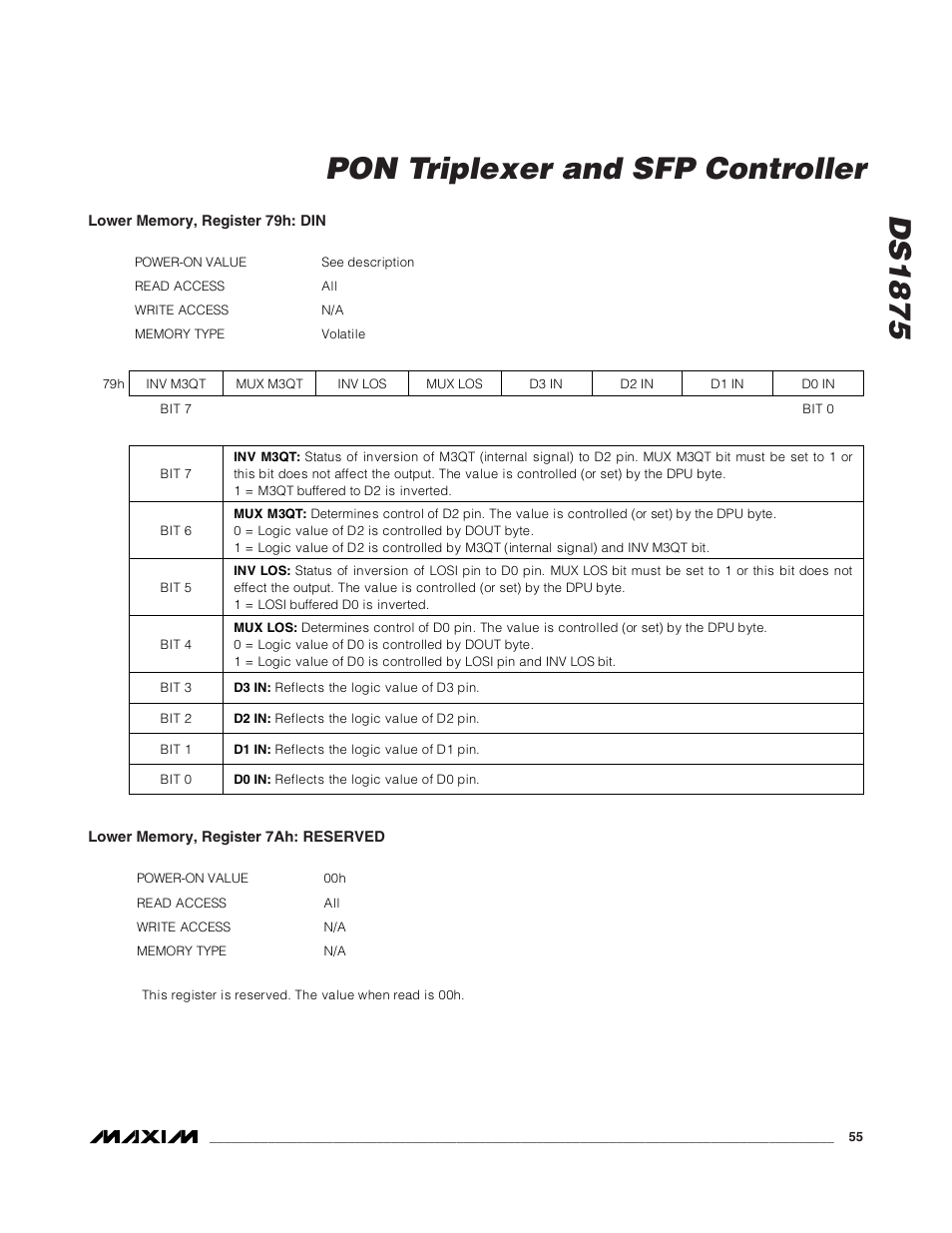 Ds1875, Pon triplexer and sfp controller | Rainbow Electronics DS1875 User Manual | Page 55 / 92