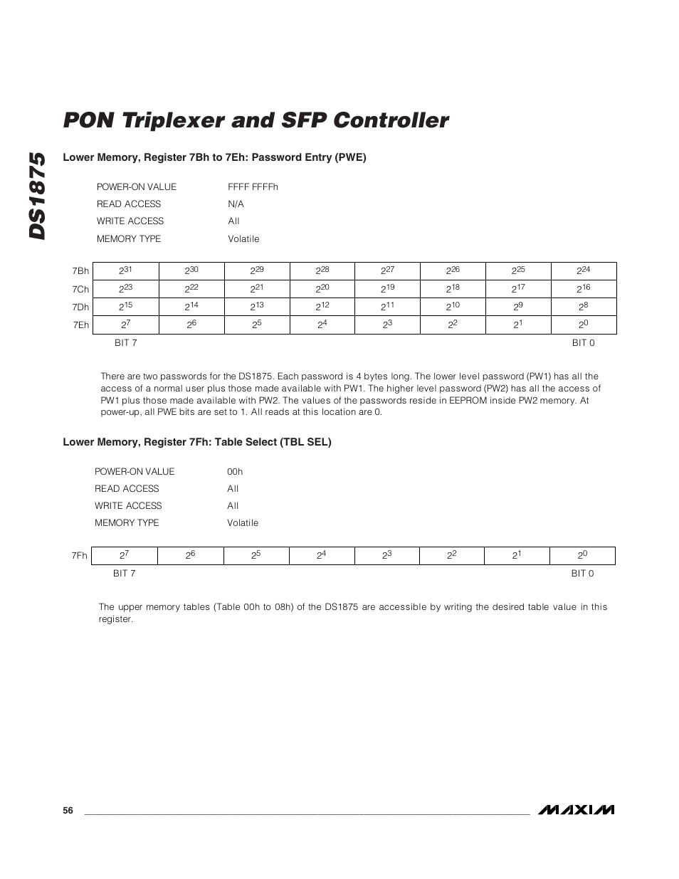Ds1875 pon triplexer and sfp controller | Rainbow Electronics DS1875 User Manual | Page 56 / 92