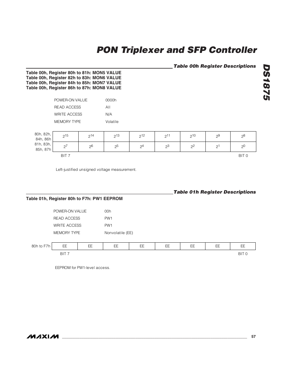 Table 00h register descriptions, Table 01h register descriptions, Ds1875 | Pon triplexer and sfp controller | Rainbow Electronics DS1875 User Manual | Page 57 / 92
