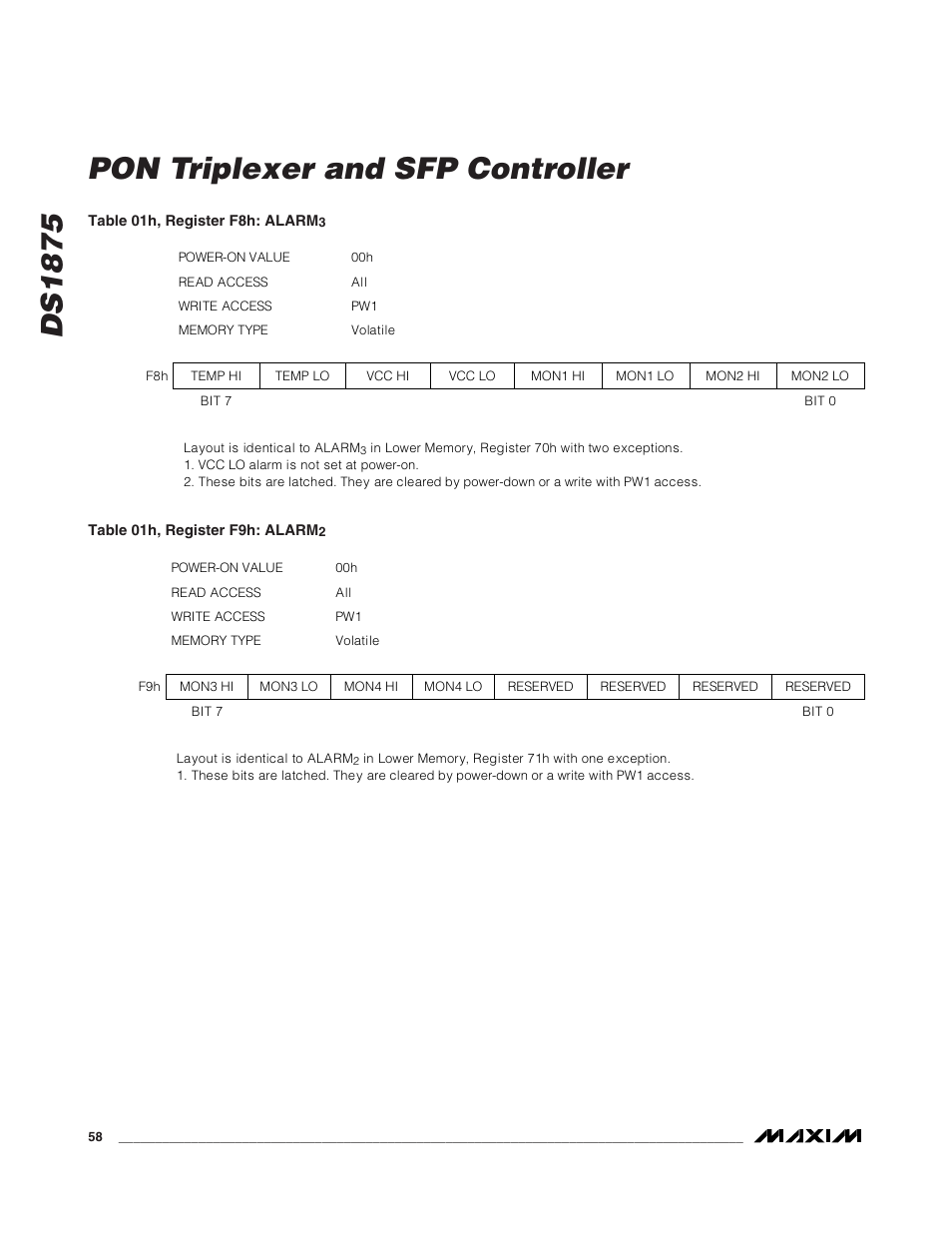 Ds1875 pon triplexer and sfp controller | Rainbow Electronics DS1875 User Manual | Page 58 / 92