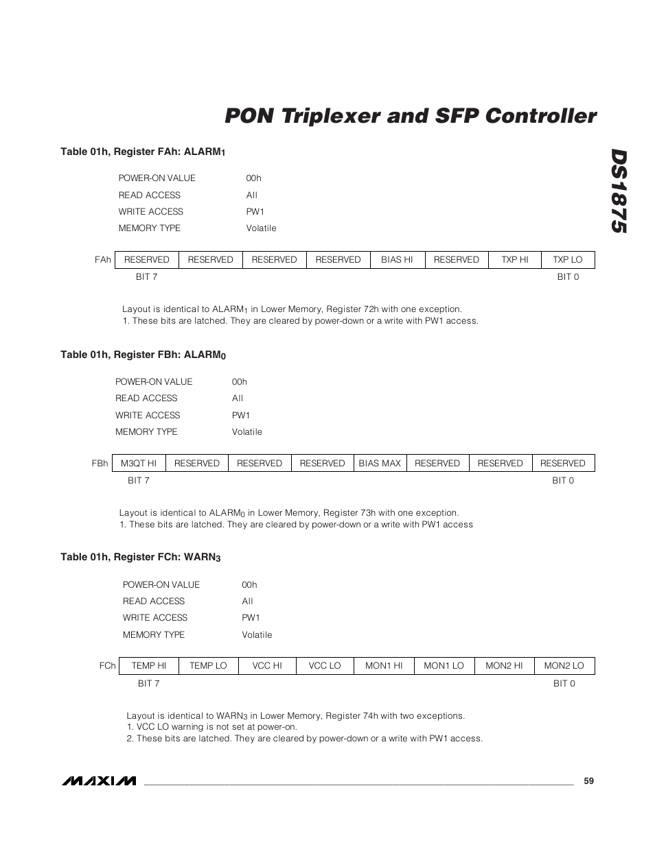 Ds1875, Pon triplexer and sfp controller | Rainbow Electronics DS1875 User Manual | Page 59 / 92