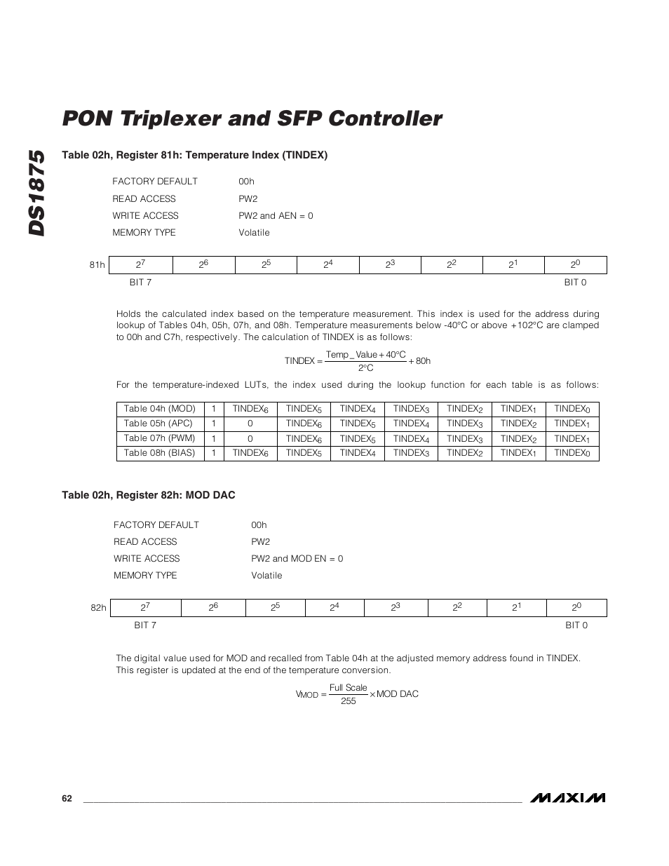 Ds1875 pon triplexer and sfp controller | Rainbow Electronics DS1875 User Manual | Page 62 / 92