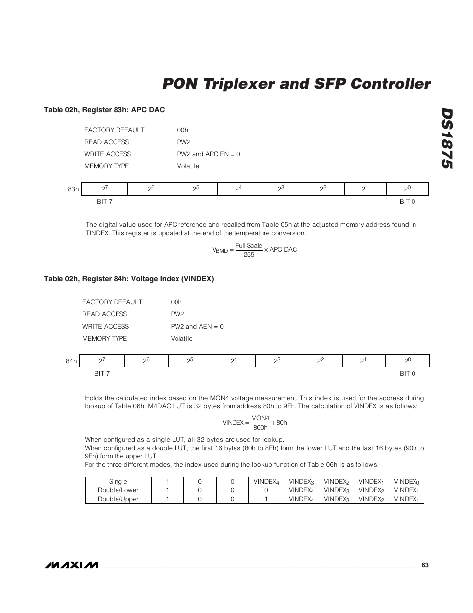Ds1875, Pon triplexer and sfp controller | Rainbow Electronics DS1875 User Manual | Page 63 / 92